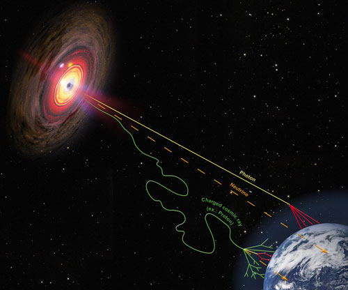 Risultati immagini per cosmic rays